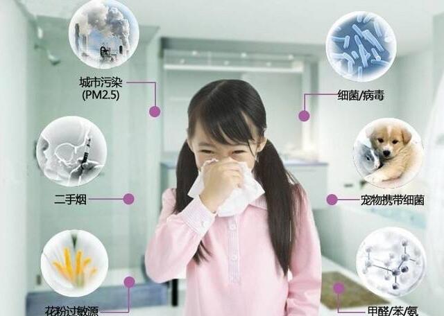 上海環(huán)境檢測咨詢服務(wù)有限公司 上海環(huán)境檢測咨詢服務(wù)有限公司